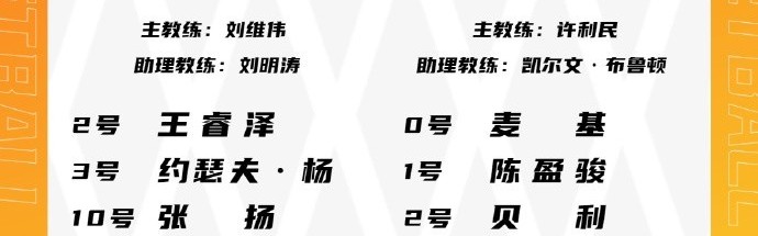 星空体育-青岛VS北京大名单：基诺内斯将迎首秀 麦基&amp;周琦出战 范子铭轮休