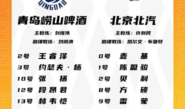 星空体育-青岛VS北京大名单：基诺内斯将迎首秀 麦基&amp;周琦出战 范子铭轮休